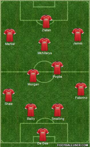 Manchester United Formation 2016