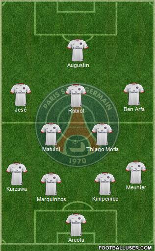 Paris Saint-Germain Formation 2016