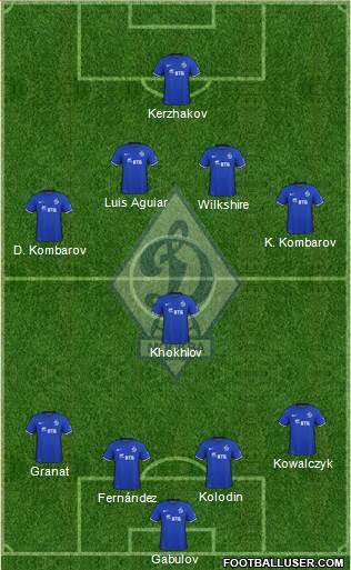 Dinamo Moscow Formation 2016