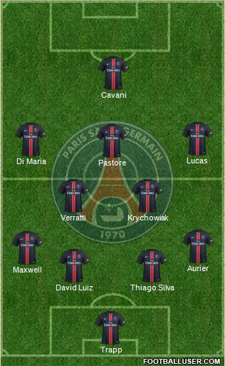 Paris Saint-Germain Formation 2016