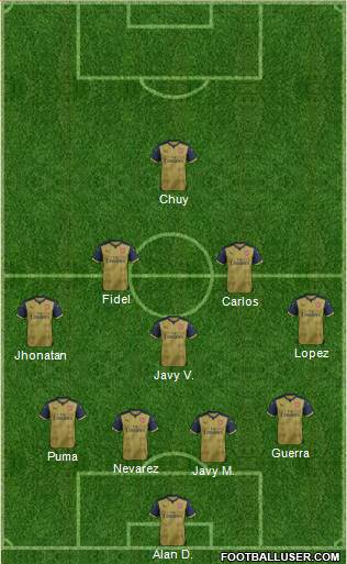 Arsenal Formation 2016