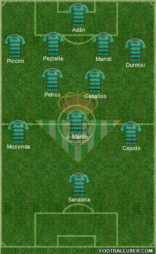 Real Betis B., S.A.D. Formation 2016
