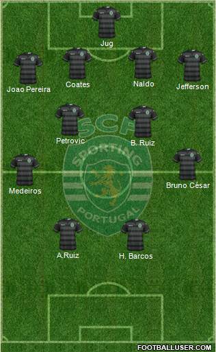 Sporting Clube de Portugal - SAD Formation 2016
