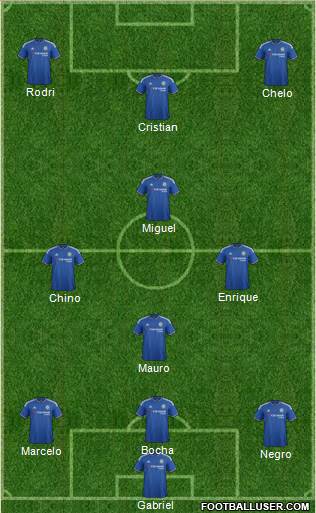 Chelsea Formation 2016