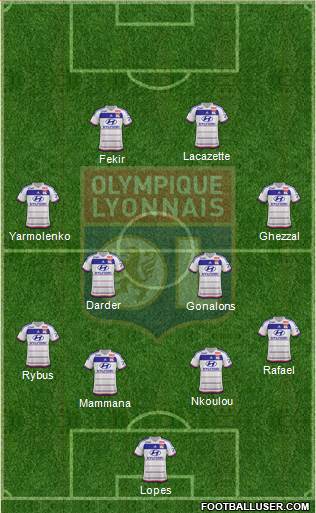 Olympique Lyonnais Formation 2016