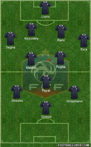 France Formation 2016