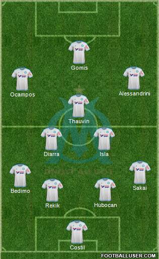 Olympique de Marseille Formation 2016