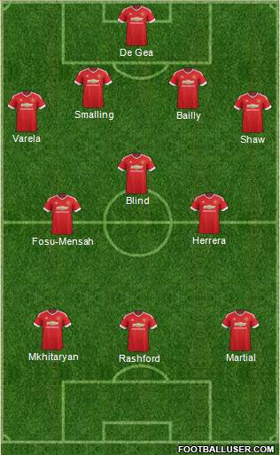 Manchester United Formation 2016