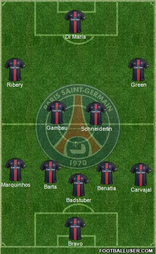 Paris Saint-Germain Formation 2016