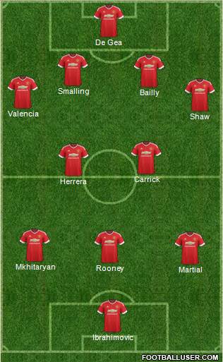 Manchester United Formation 2016