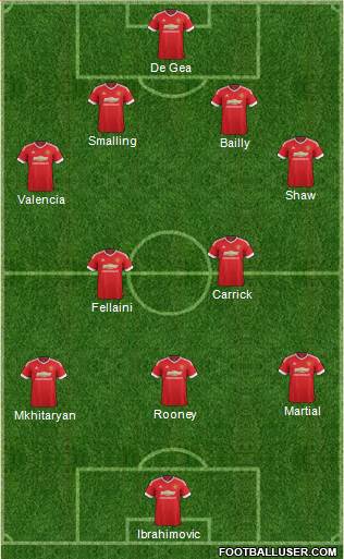 Manchester United Formation 2016