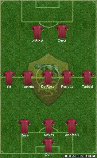 AS Roma Formation 2016