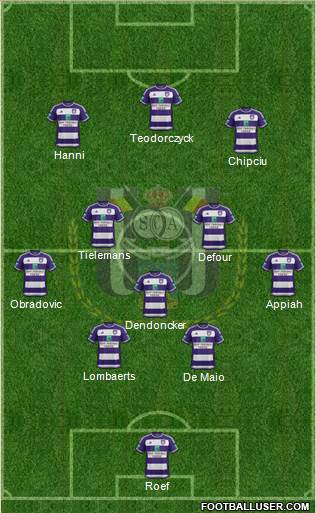 RSC Anderlecht Formation 2016