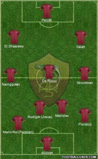 AS Roma Formation 2016
