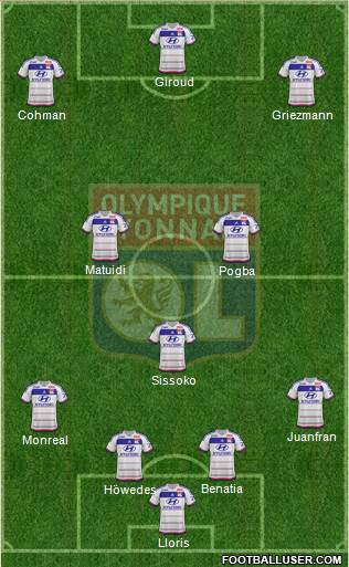 Olympique Lyonnais Formation 2016