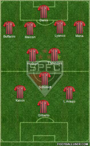 São Paulo FC Formation 2016