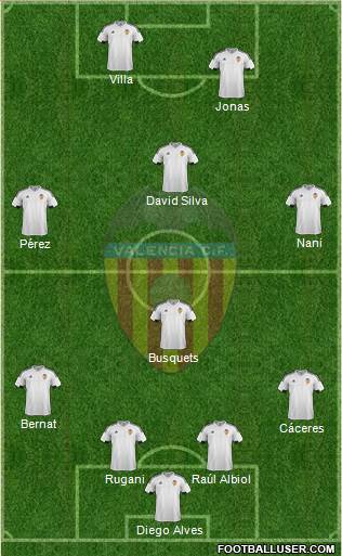 Valencia C.F., S.A.D. Formation 2016