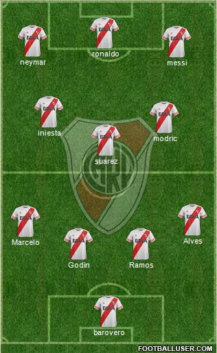 River Plate Formation 2016
