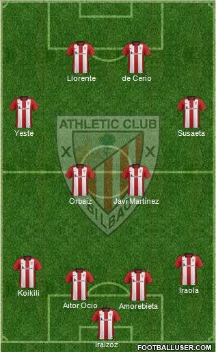 Athletic Club Formation 2016