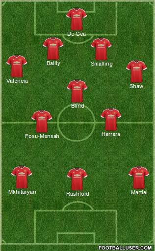 Manchester United Formation 2016