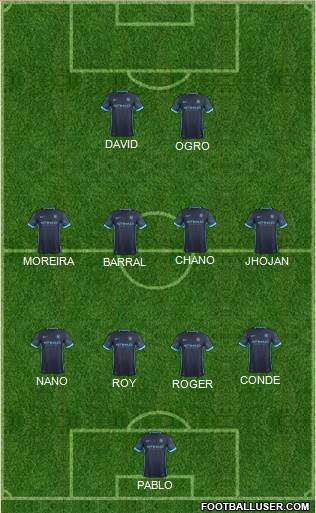 Manchester City Formation 2016