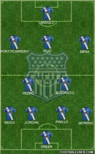 CS Emelec Formation 2016