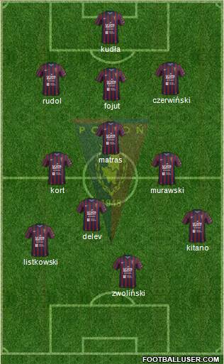 Pogon Szczecin Formation 2016