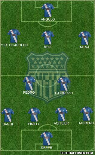 CS Emelec Formation 2016