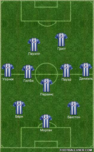 Wigan Athletic Formation 2016