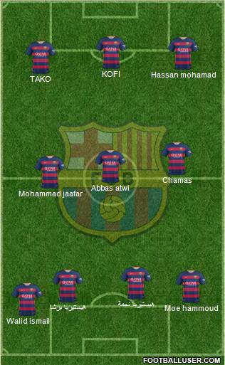 F.C. Barcelona Formation 2016