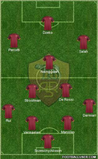 AS Roma Formation 2016