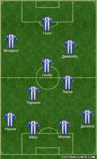 Wigan Athletic Formation 2016