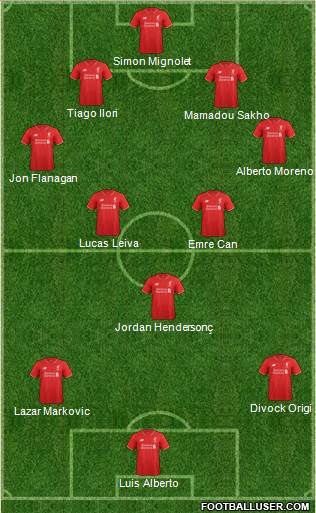 Liverpool Formation 2016