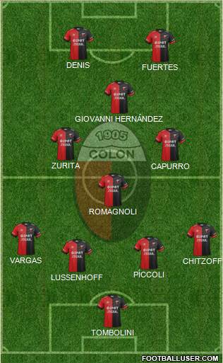 Colón de Santa Fe Formation 2016