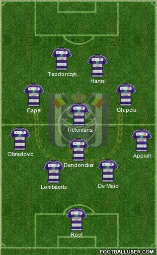 RSC Anderlecht Formation 2016