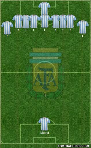 Argentina Formation 2016