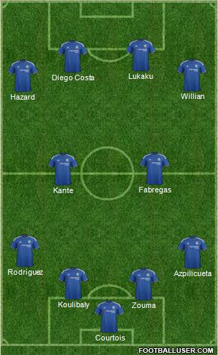 Chelsea Formation 2016