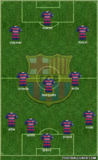F.C. Barcelona Formation 2016