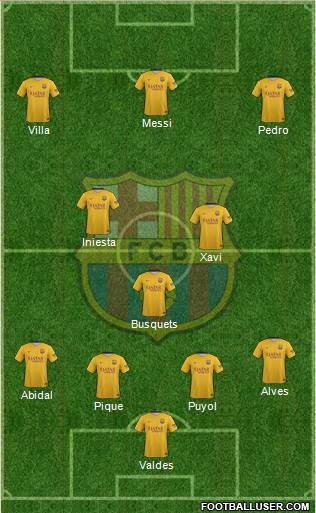 F.C. Barcelona Formation 2016