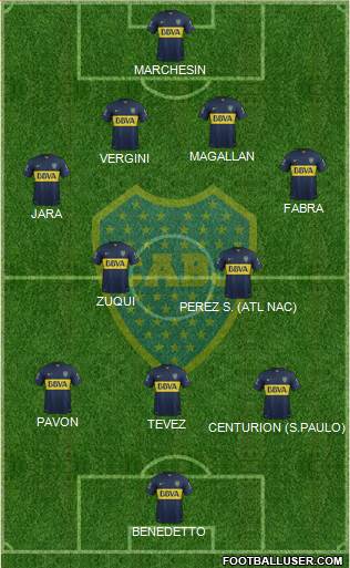 Boca Juniors Formation 2016