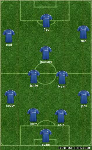 Chelsea Formation 2016