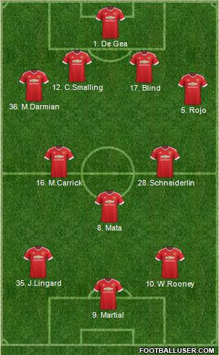 Manchester United Formation 2016