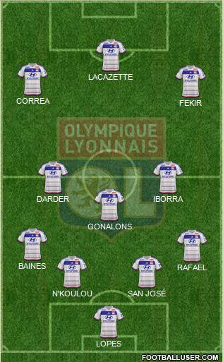 Olympique Lyonnais Formation 2016