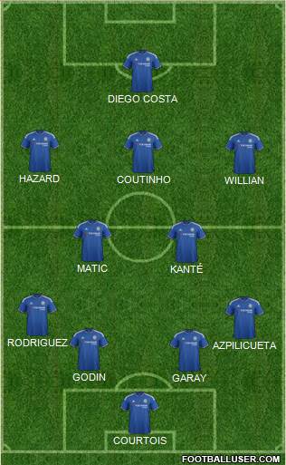 Chelsea Formation 2016