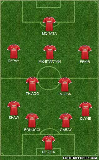 Manchester United Formation 2016