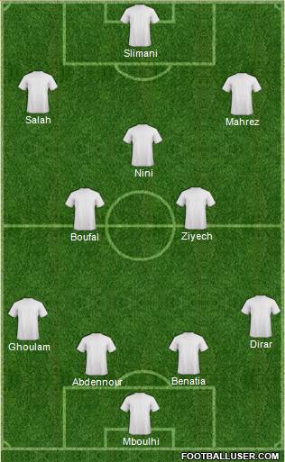 Uzbekistan Formation 2016