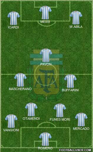 Argentina Formation 2016