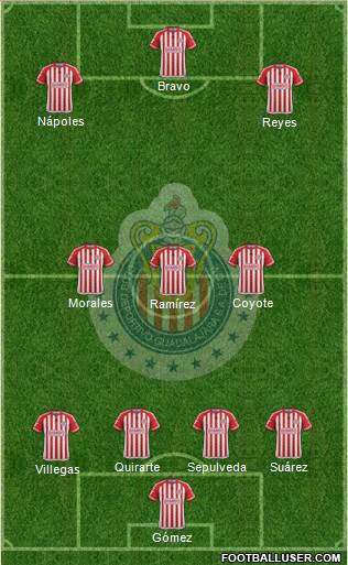 Club Guadalajara Formation 2016