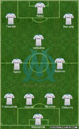 Olympique de Marseille Formation 2016