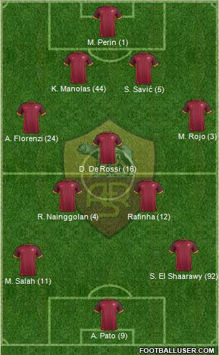 AS Roma Formation 2016